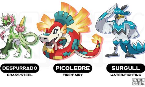 Pokemon Gen 5 Starters