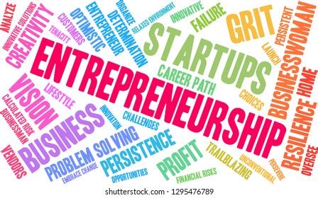Entrepreneurship Word 的图像结果