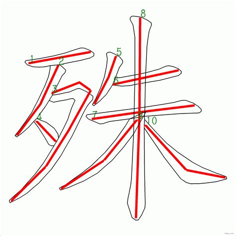 祥林嫂外貌描写