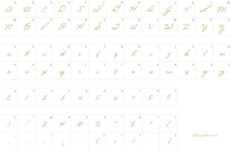 Image result for Script 4