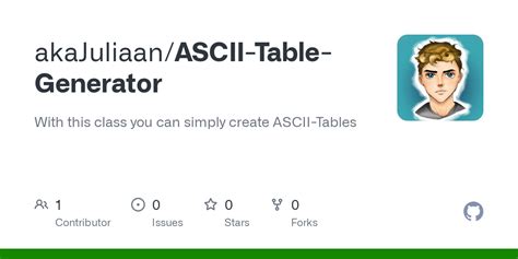 Image result for ASCII Table Generator