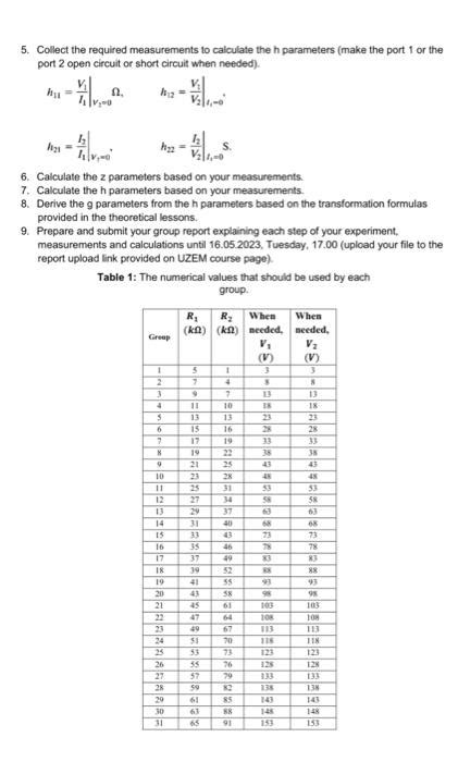 Image result for Electronics 1 Lab Experiments