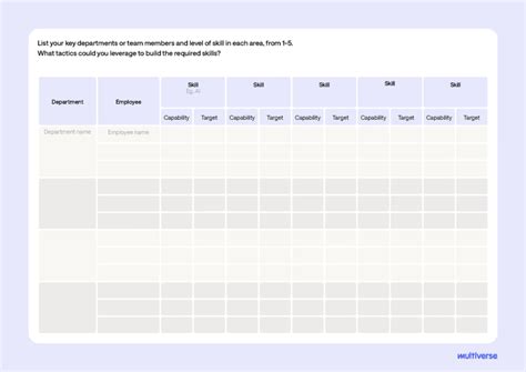 Image result for Skills Matrix Example