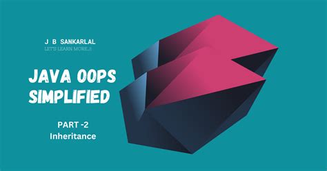 Java OOPs Simplified- Part2 -Inheritance