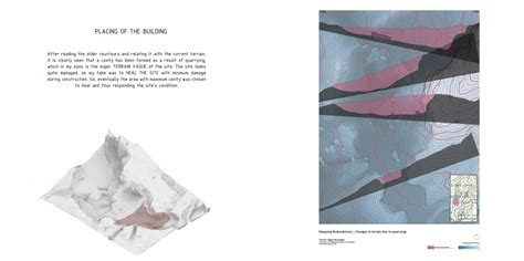 Cicatrix | CEPT - Portfolio