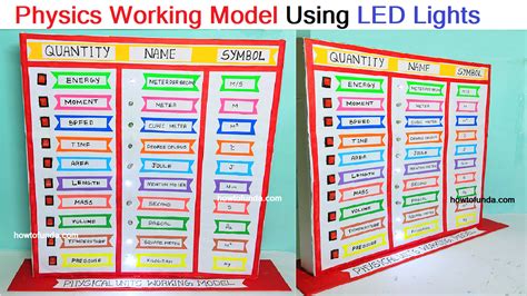 Electronic Working Model Project 的图像结果