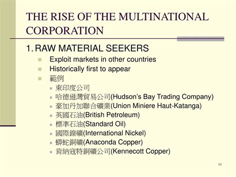 What Is a Multinational Corporation 的图像结果