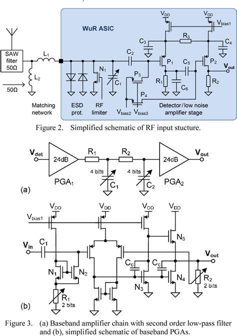 Image result for Receiver Wake Signal MATLAB