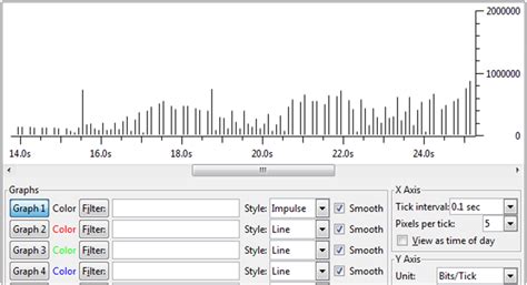 Calculating Network Bandwidth for File Upload 的图像结果