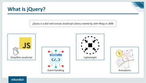 Image result for jQuery User Interface