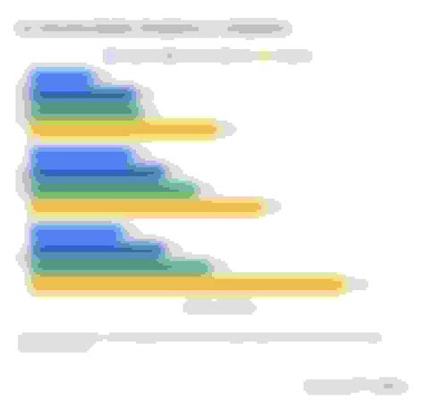 Acceptance High-Risk Auto Insurance Review with Rates - ValuePenguin