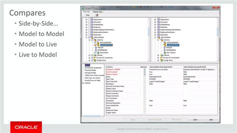 Image result for Data Type Model in Oracle SQL Developer Data Modeler