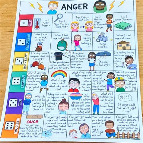 Anger Management Strategies for Kids: Teaching Children About Anger - WholeHearted School Counseling