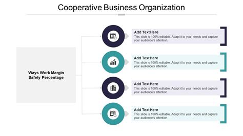 Co-Operative Business Meaning 的图像结果