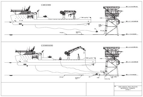 Guideline for the Decommissioning/Abandonment of Subsea Pipelines