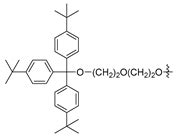 5′-Substituted Indoline Spiropyrans: Synthesis and Applications