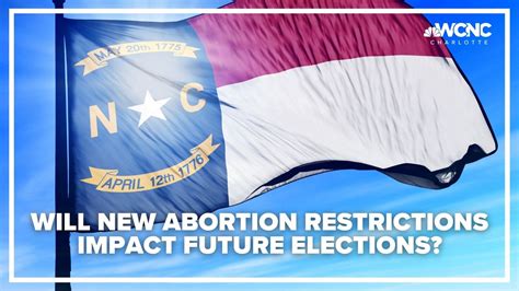 Abortion bans and OBGYNs in North Carolina | wcnc.com