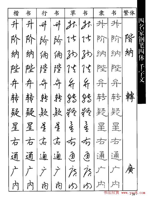 字帖草书硬笔牌子哪个好 草书字帖硬笔狂草钢笔怎么样