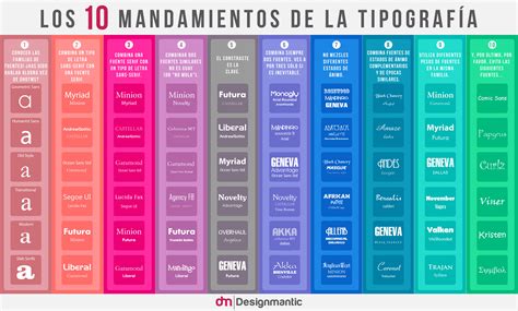 The 10 Commandments of Typography | DesignMantic: The Design Shop