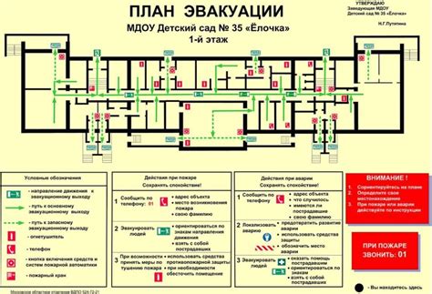 Где должен висеть план эвакуации?