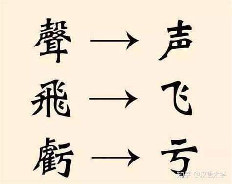 汉语太学|到底是简体字好还是繁体字好？为何中国要舍弃繁体字改用简体字？ - 知乎