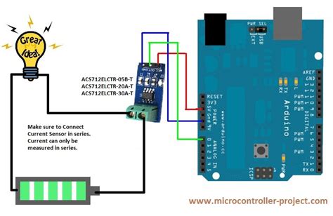 How to measure current using Arduino and ACS712 current sensor