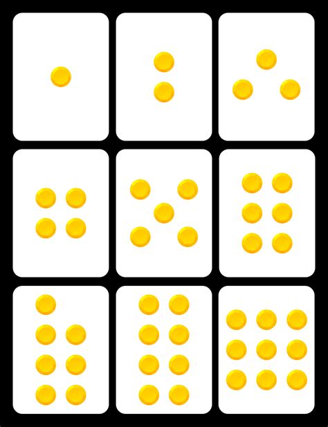 数学小知识|为什么加法表比乘法表更容易记忆呢？ - 知乎