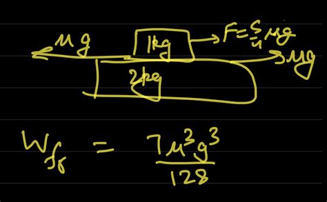 Work vs Friction 的图像结果