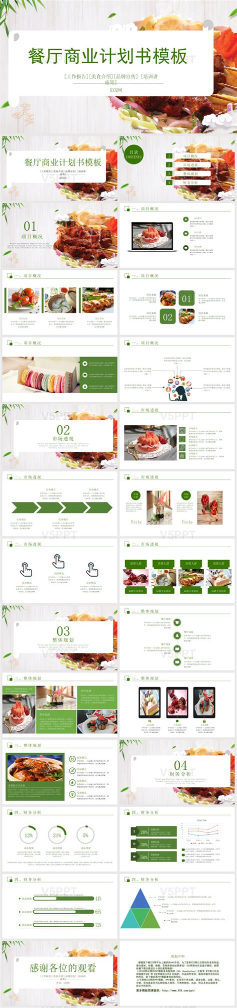 餐饮美食餐商业策划书模板-V5PPT