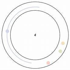 quadratmeter kreis berechnen gif lonely runner conjecture technical quadratmeter kreis berechnen gif lonely runner conjecture technical