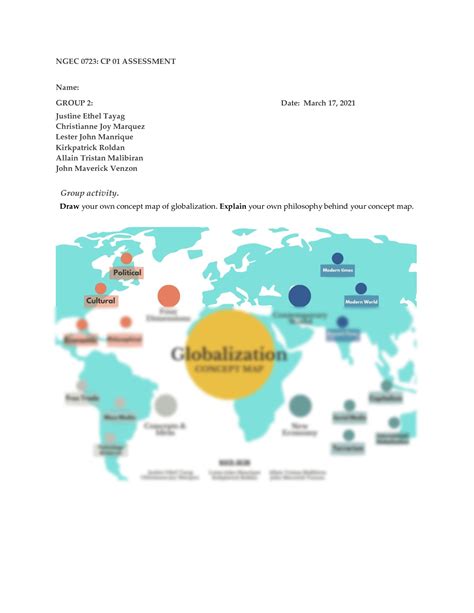 Globalization Concept Map 的图像结果