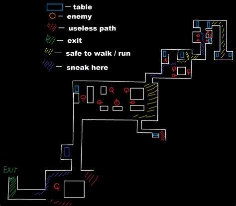 Level Fun Guide | Escape The Backrooms Wiki | Fandom