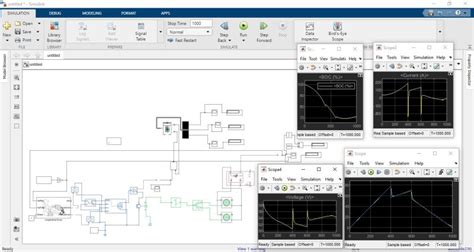 Image result for Electric Vehicle Simulation Using MATLAB