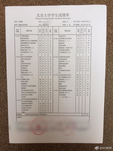 奥运冠军入读北京大学:成绩最高95分,专业课勉强及格