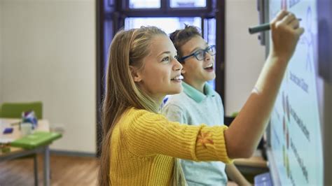 Learning Activities 的图像结果