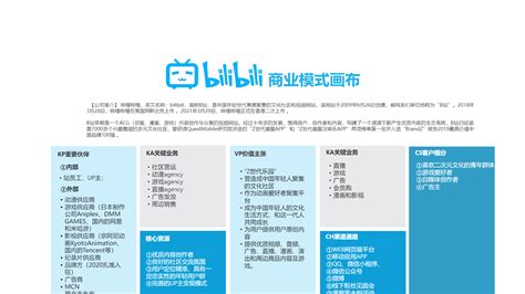 B站app免费下载_B站app官方下载_B站appv4.24.0-华军软件园
