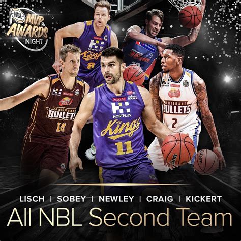 Squad! The All-NBL Second Team: Kevin Lisch, , , and NBL17MVP | NBL ...