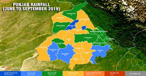 Southwest Monsoon 2019 performance in Punjab so far, seasonal ...