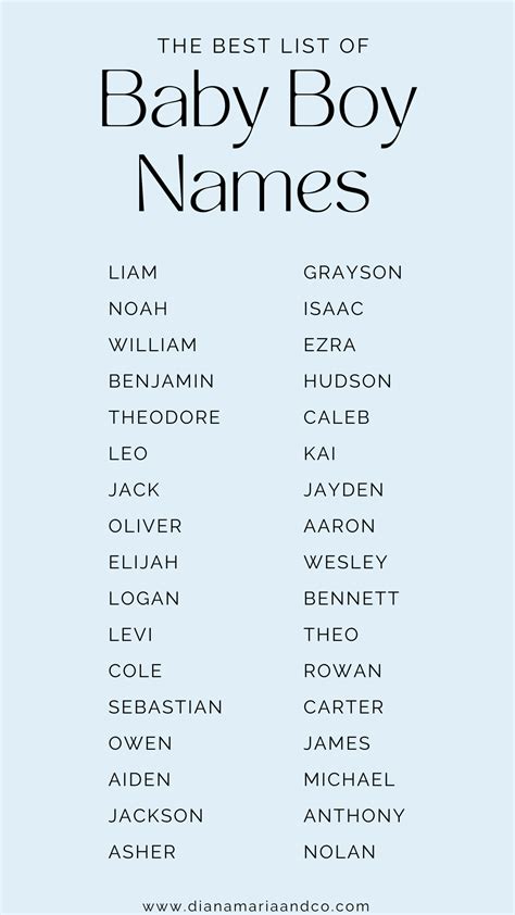 100 Adorable Baby Boy Names Everyone Will Obsess Over | Cute baby boy names, Popular baby boy ...