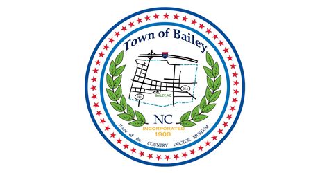 Permits | Town of Bailey, North Carolina
