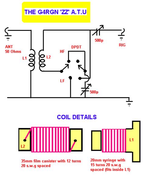 Using At2k Atu Switching 的图像结果