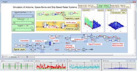 Technical Support: W1724EP STK Interface for SystemVue [Discontinued ...