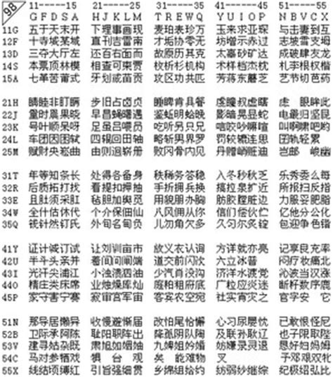 五笔难拆字表_word文档在线阅读与下载_免费文档