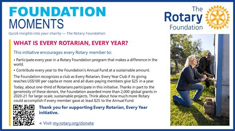 WHAT IS EVERY ROTARIAN, EVERY YEAR? | Rotary Club of Berwick