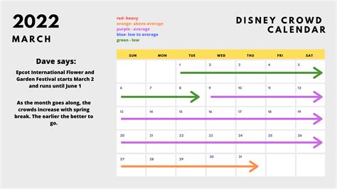 Knotts Crowd Calendar | Plan Your Year Easily!