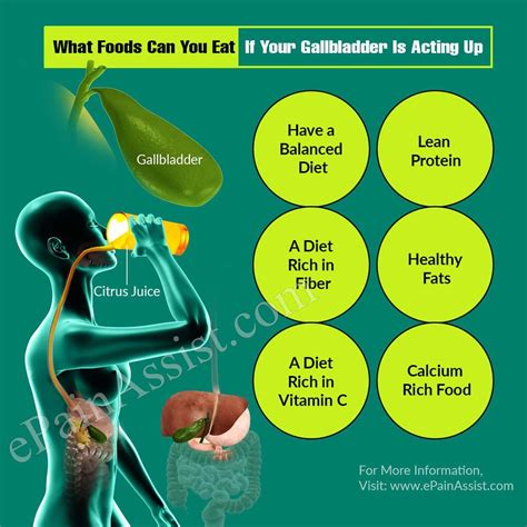 Gallbladder Flush Diet at Gwen Patrica blog