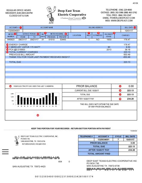 Eastern Power Distribution View Bill at Charles Blalock blog