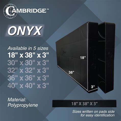 Cambridge Resources 38-in W x 3-in H Central Air Conditioner Condenser ...