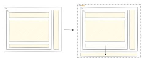 Image result for Flutter Layout Meterial