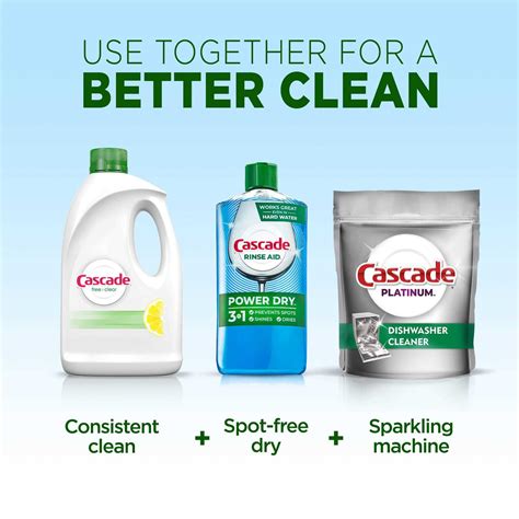 Cascade Free & Clear Gel Dishwasher Detergent Lemon Essence - Home ...